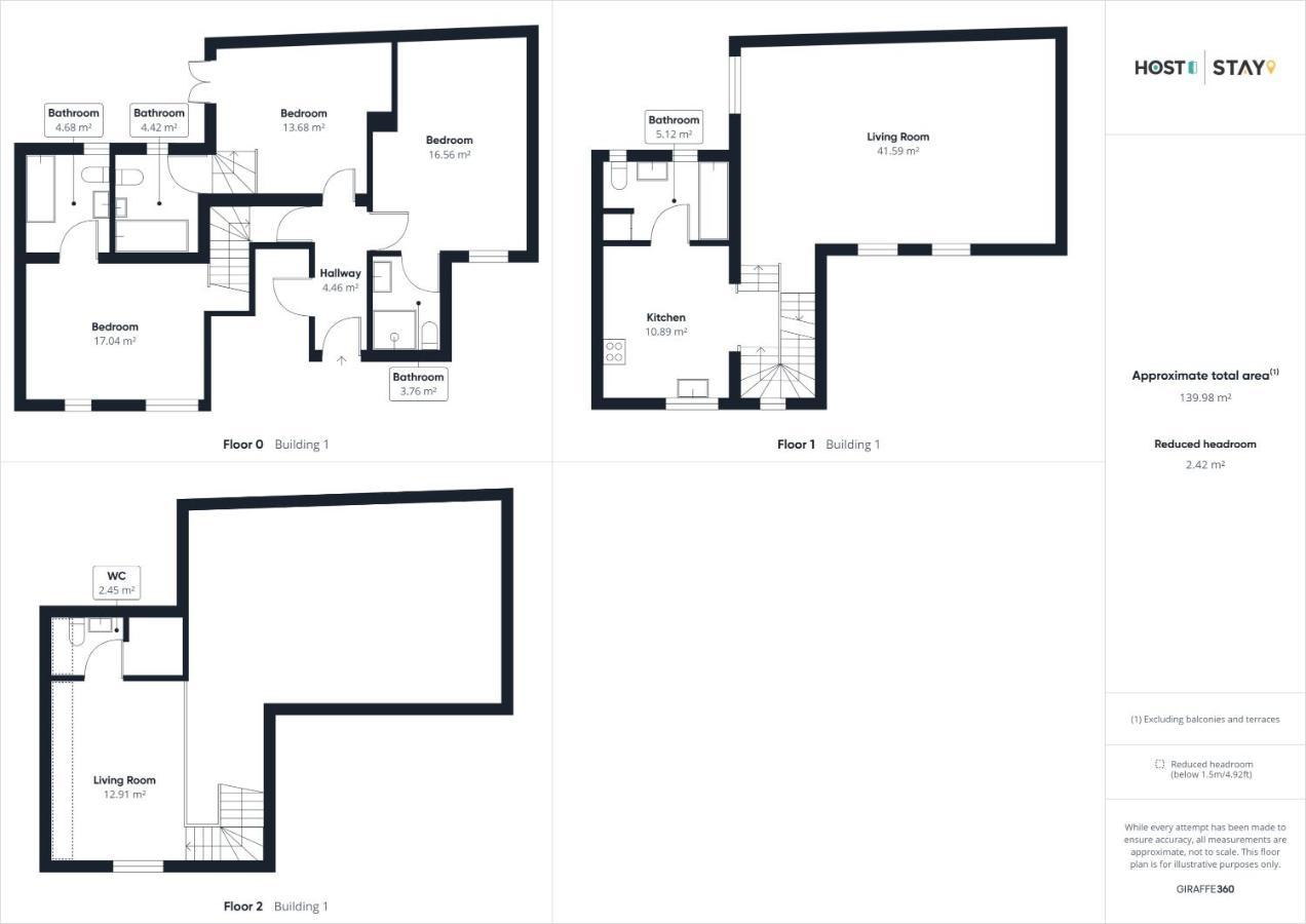 Host & Stay - The Annexe @ The Old Brewery 리치먼드 외부 사진